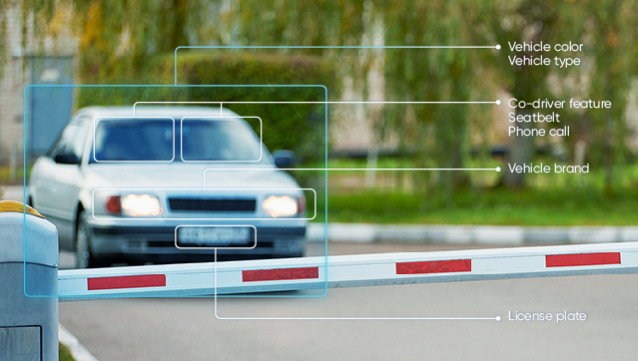 AI ANPR